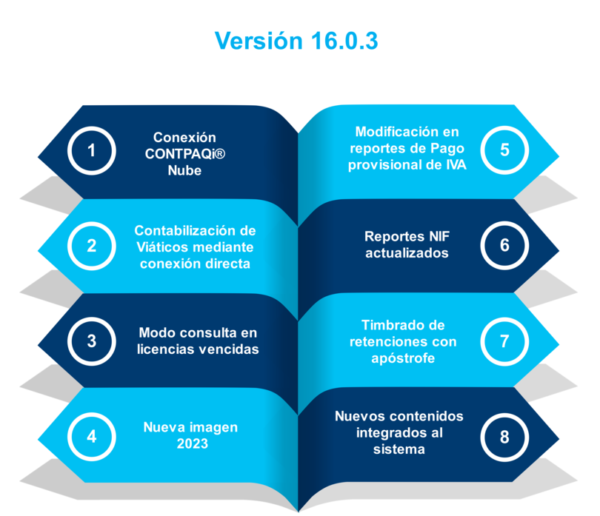 Paquete CONTPAQi Contabilidad v16 y XML en Línea+ - Imagen 3